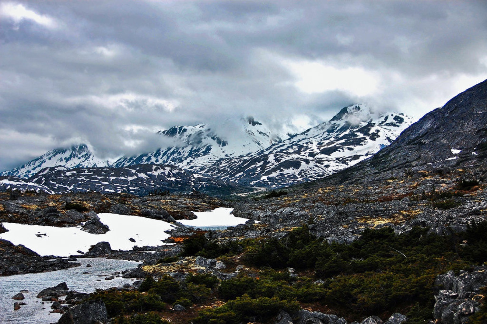 Essential Photography Gear for Documenting Canada’s Great Outdoors