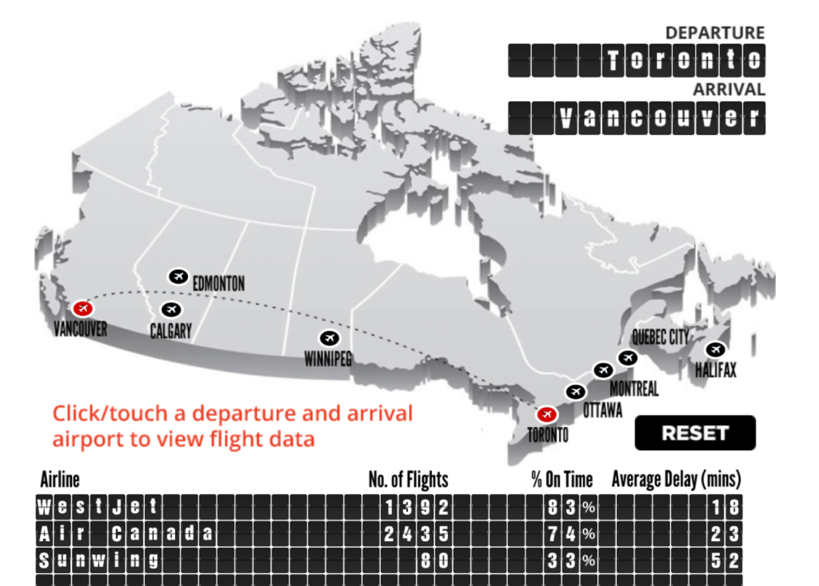 Quelles compagnies aériennes canadiennes vous y emmèneront à temps ?