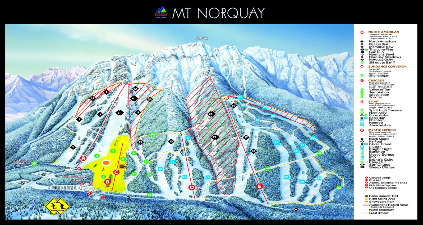 Ski & Snowboard The Big Three in the Rocky Mountains